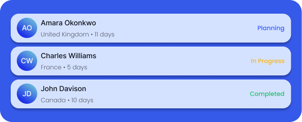 Itinerary builder preview